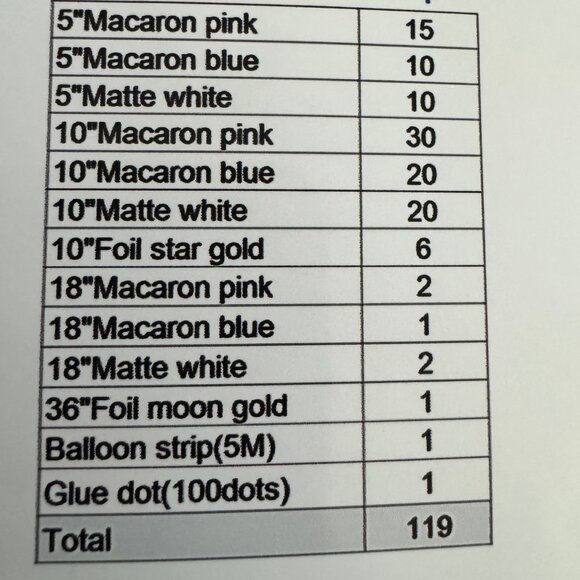 Balloon Garland Kit (A04) - Picture 2 of 2